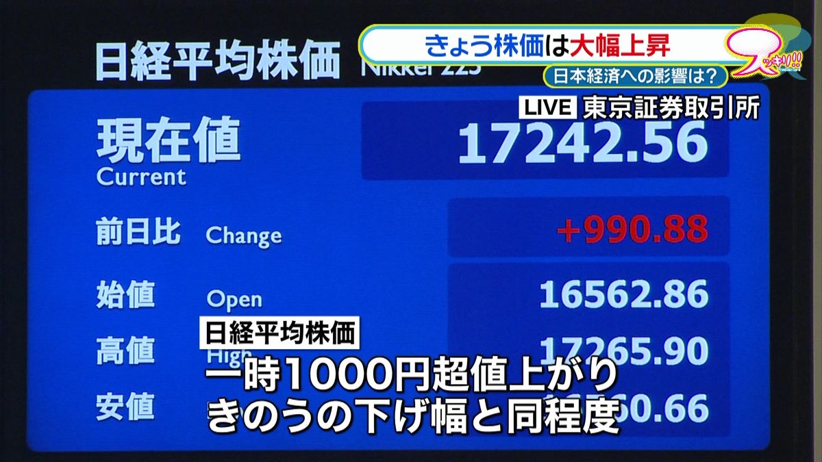 米大統領選　一夜明け日本経済への影響は？