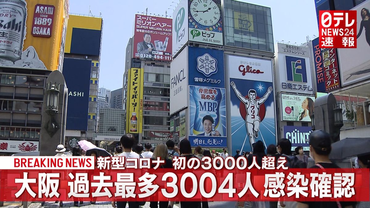 大阪で３００４人感染　初の３０００人超