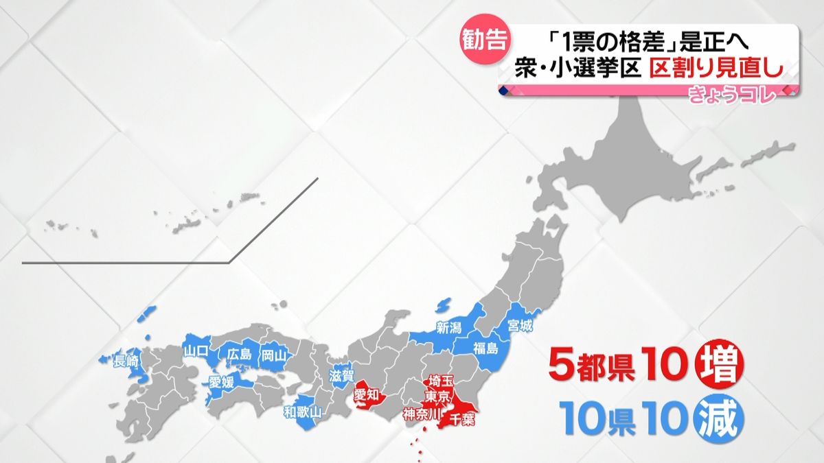 【図解】衆院選区割り 140選挙区で見直しへ　首相に改定案を勧告