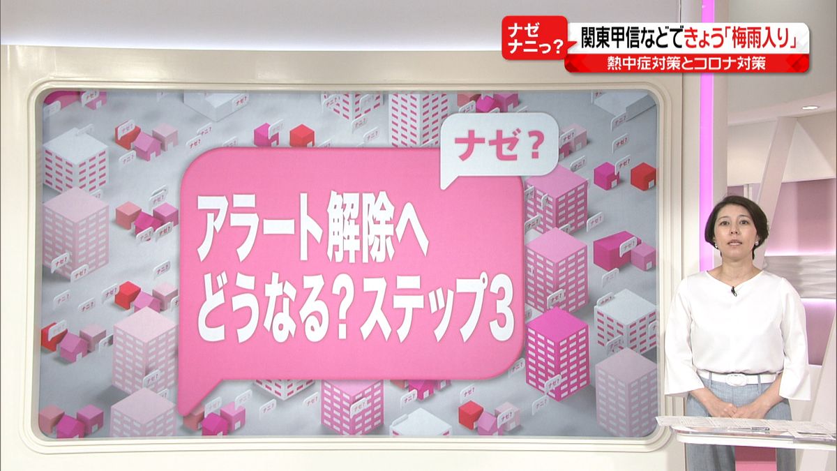 東京アラート解除へ「ステップ３」はいつ？