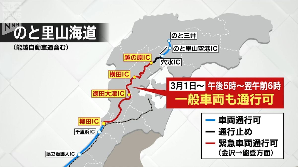 能登生活支援情報　2月28日更新　のと里山海道あさってから柳田～越の原　通行可能に