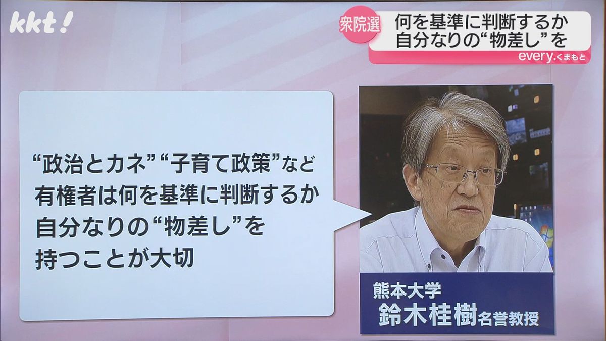 熊本大学・鈴木桂樹名誉教授