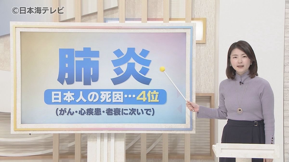 日本人の死因4位「肺炎」　高齢者は食欲低下など元気がない時、実は「肺炎」であることも…　予防のポイントは？