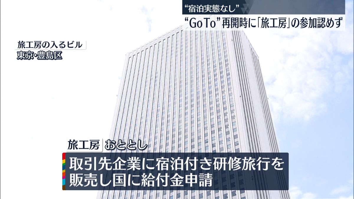 「旅工房」GoToトラベル参加停止　少なくとも1万1千泊分で宿泊実態なし