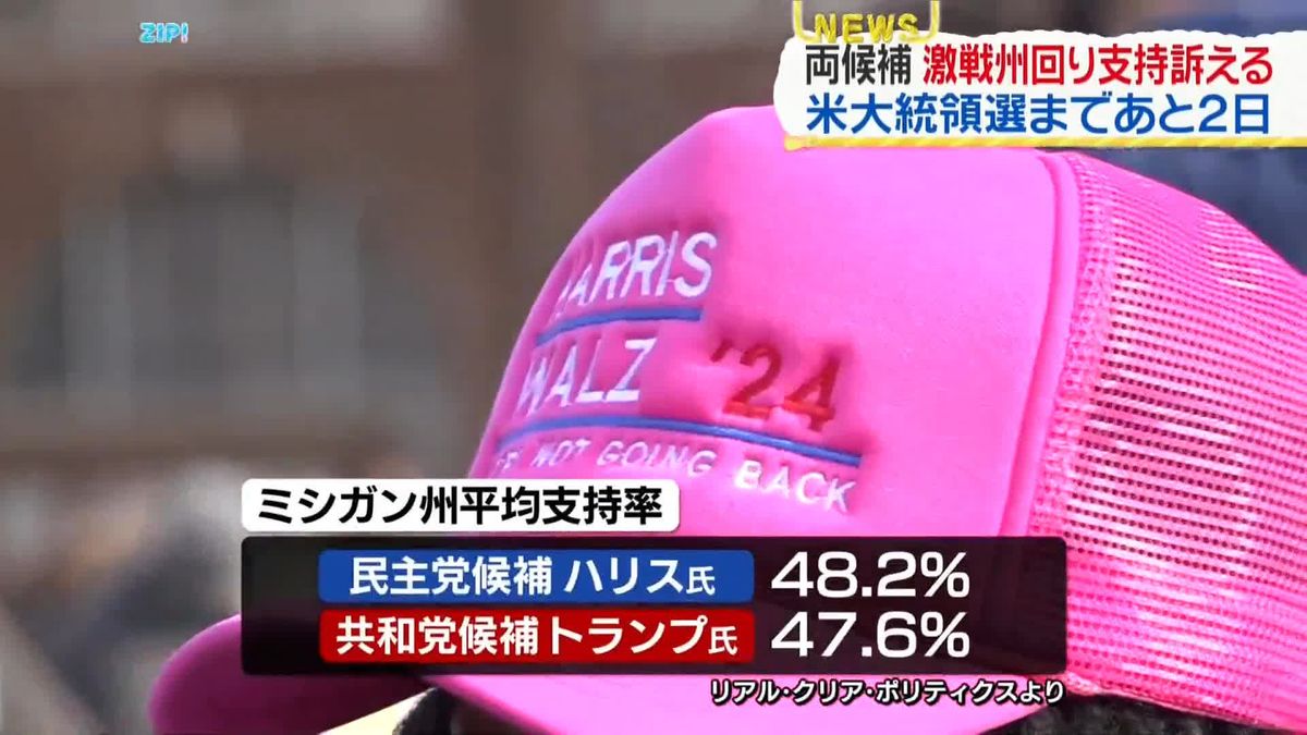 【中継】米大統領選まであと2日　両候補、激戦州で支持訴える