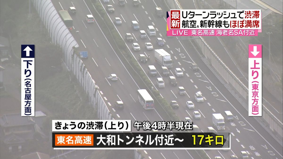 高速道路の混雑　２２時頃まで続く見通し