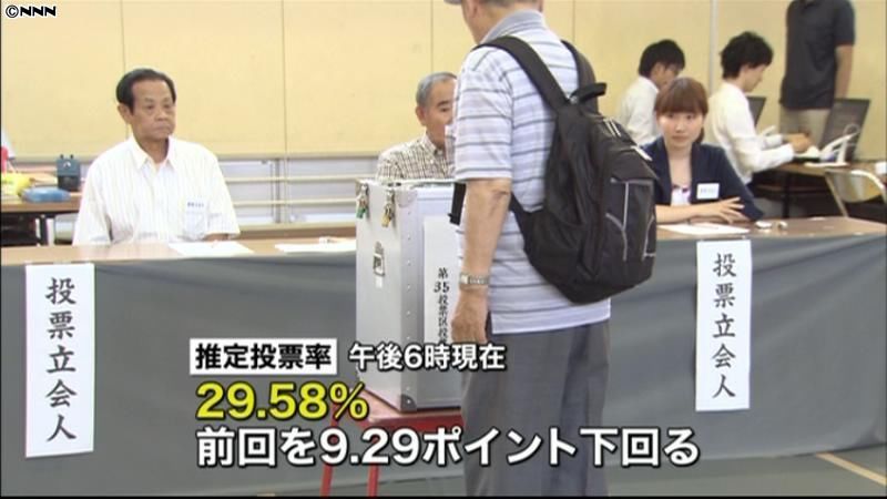 都議選　推定投票率２９．５８％（１８時）