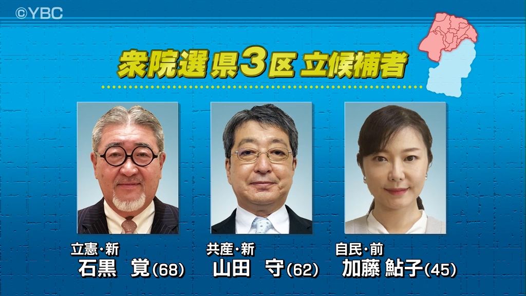 衆院選山形県3区　前職・新人の計3人が立候補届け出