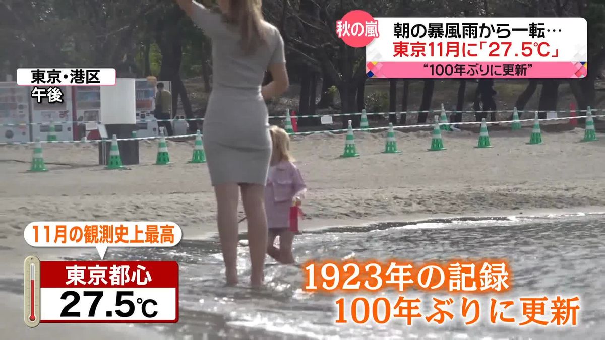 前線通過で“秋の嵐”に　東京は「27.5℃」11月最高気温“100年ぶり”に更新