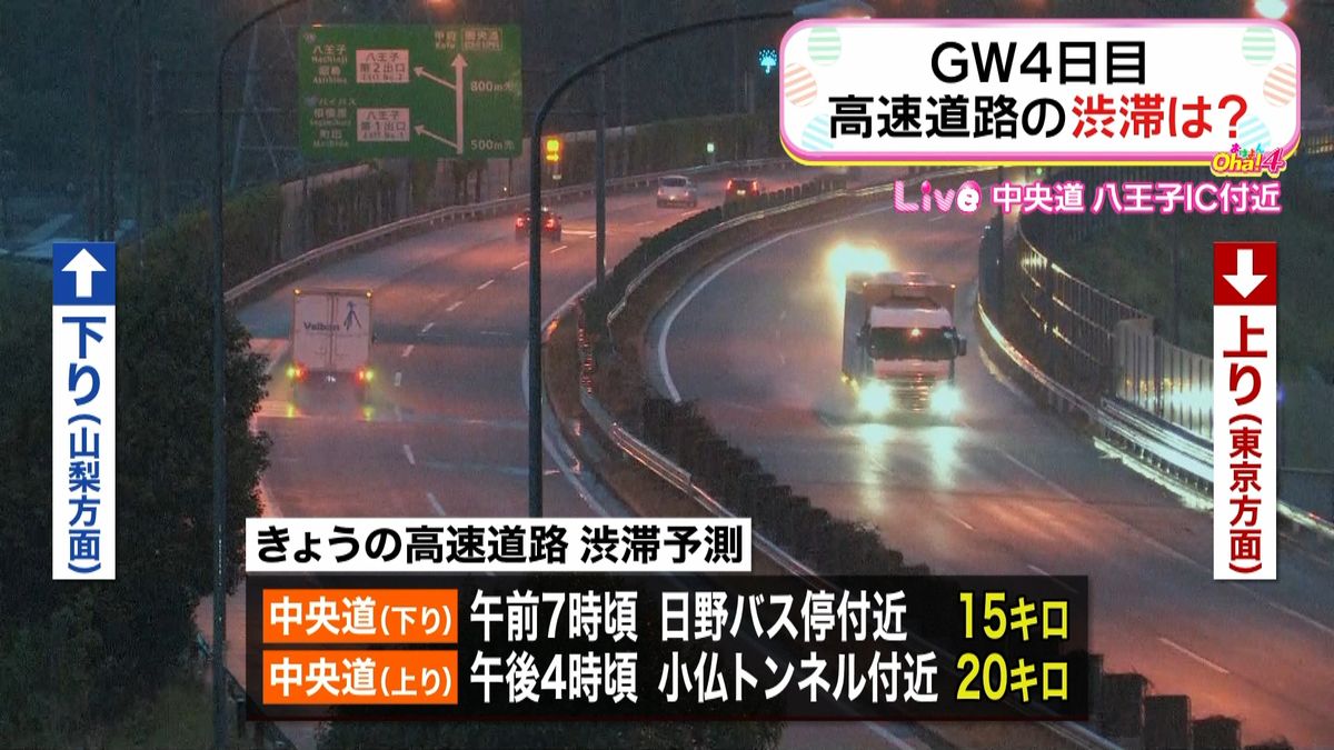 ＧＷ４日目　一部の高速道路で渋滞予測