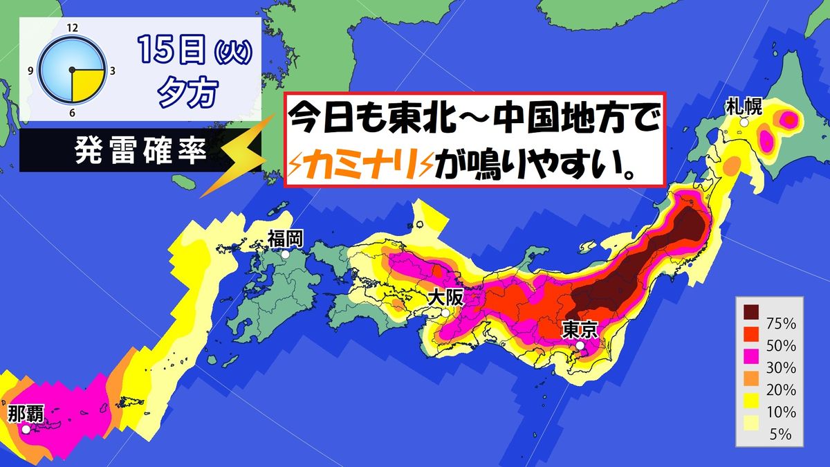 【天気】東・北日本は、にわか雨やカミナリ