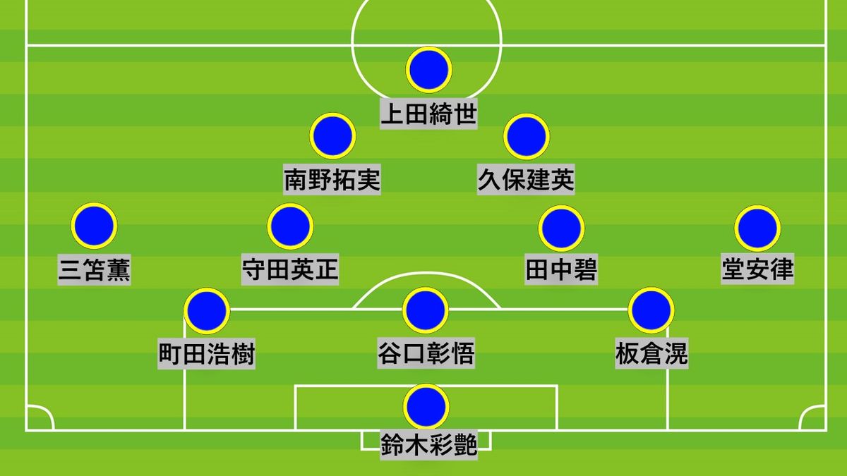 【サッカー日本代表】4連勝へ日本代表スタメン発表！　サウジアラビア戦から2選手を入れ替え　体調不良の遠藤航から田中碧　鎌田大地から久保建英に