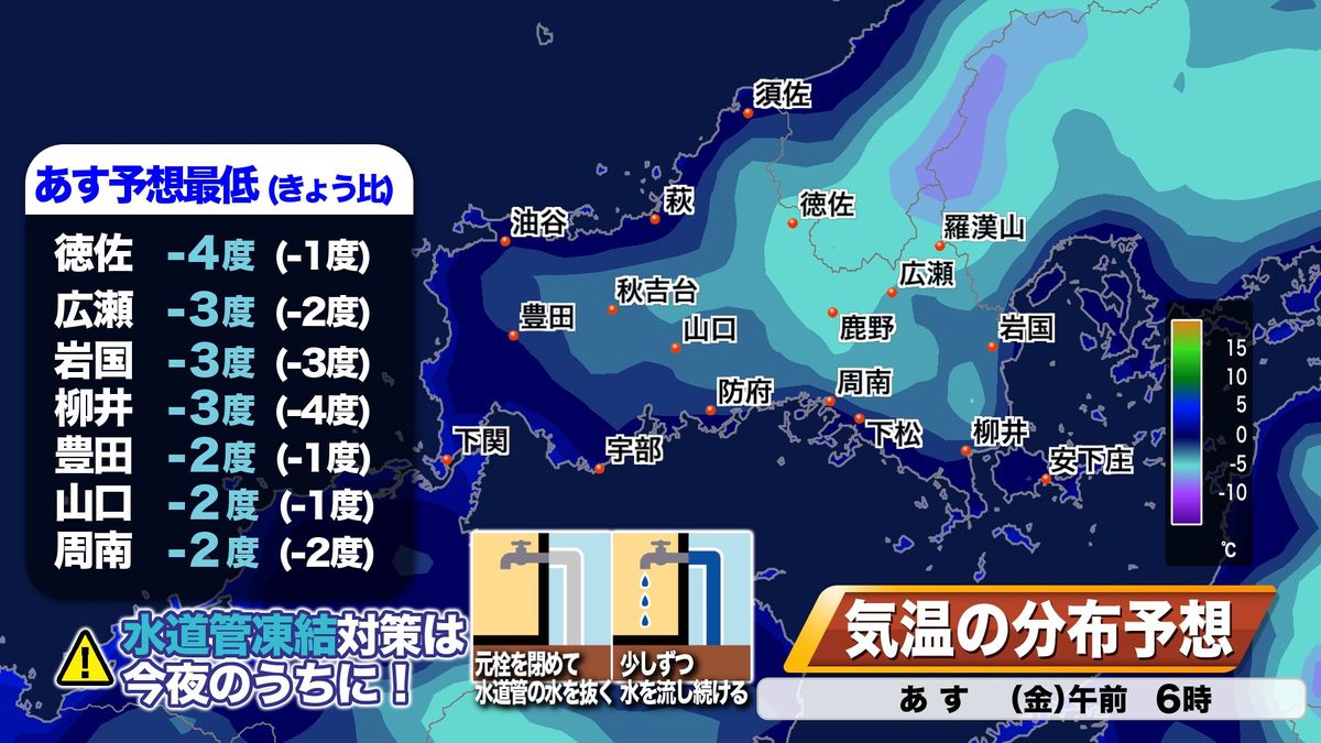 22日(金)朝の気温予想