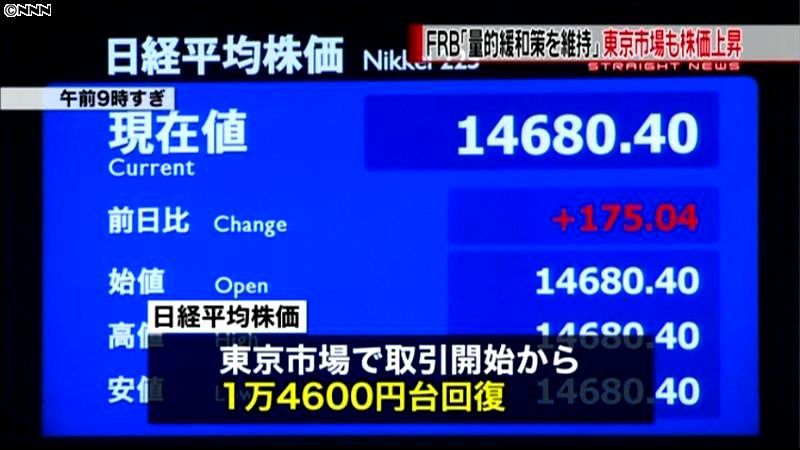ＦＲＢが量的緩和維持　東京市場も株価上昇