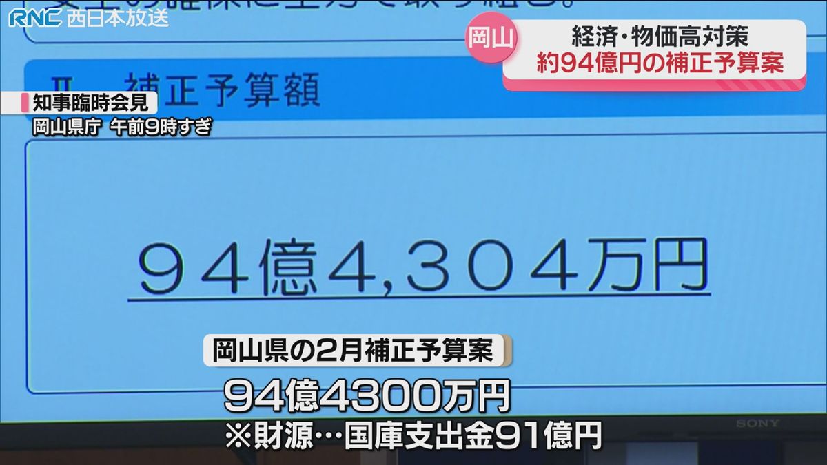 経済物価対策　岡山県が約94億円の補正予算案発表