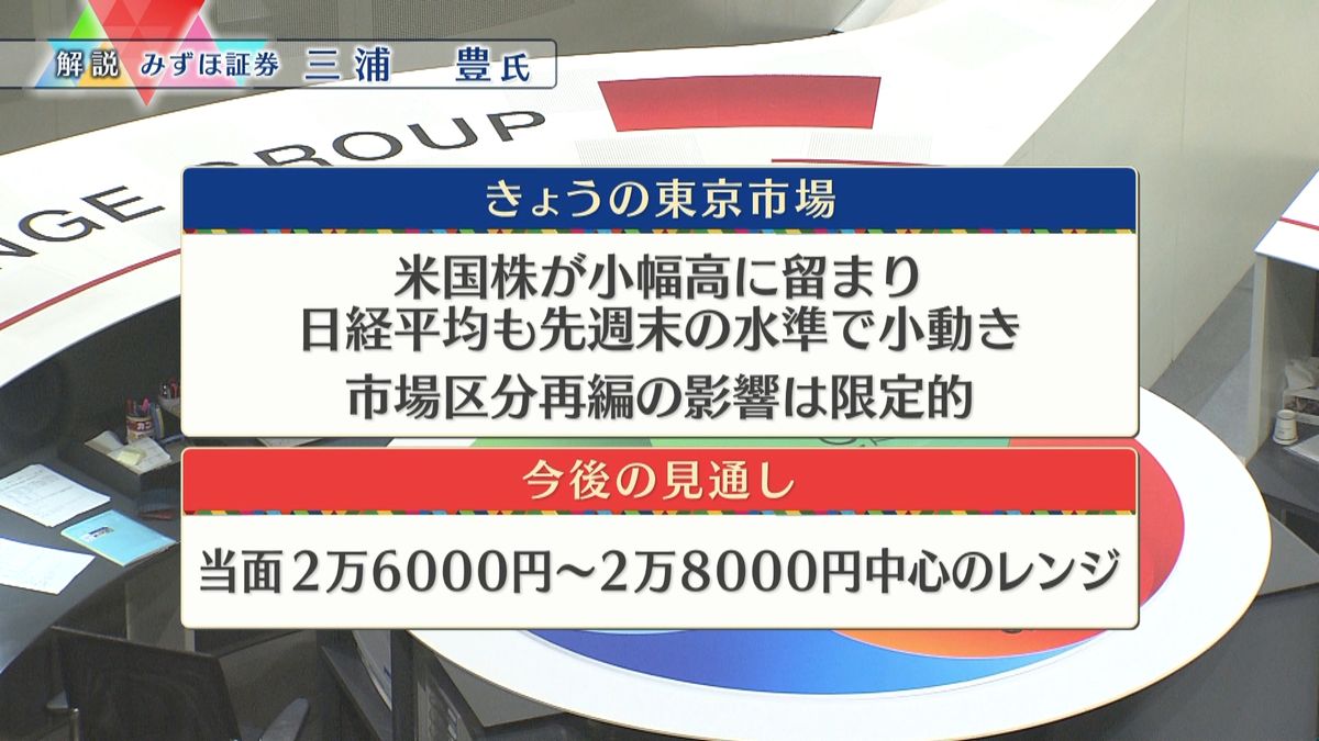 株価見通しは？　三浦豊氏が解説