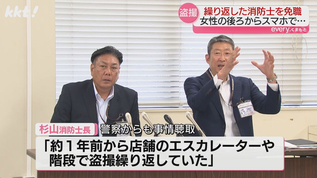 「約１年前から盗撮繰り返していた」