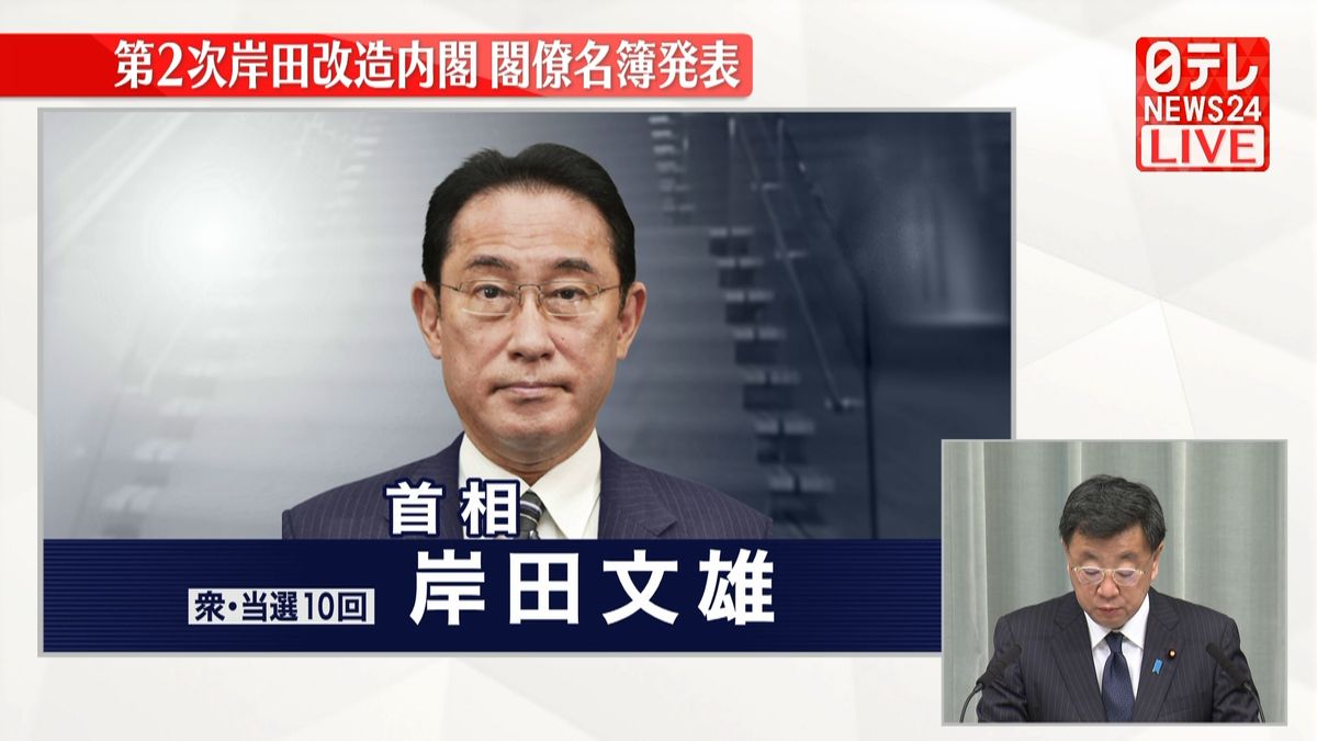 第二次岸田改造内閣　閣僚名簿発表