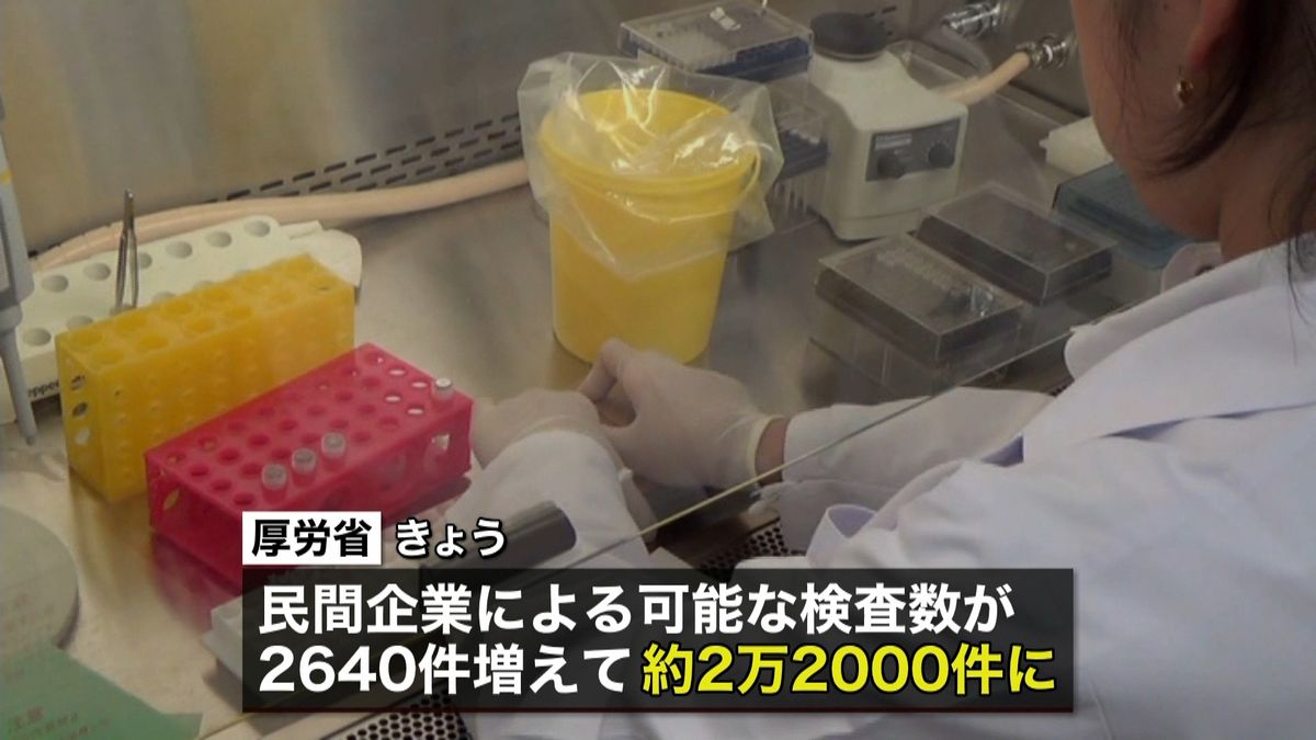 厚労省　ＰＣＲ検査一日“２万件超可能に”