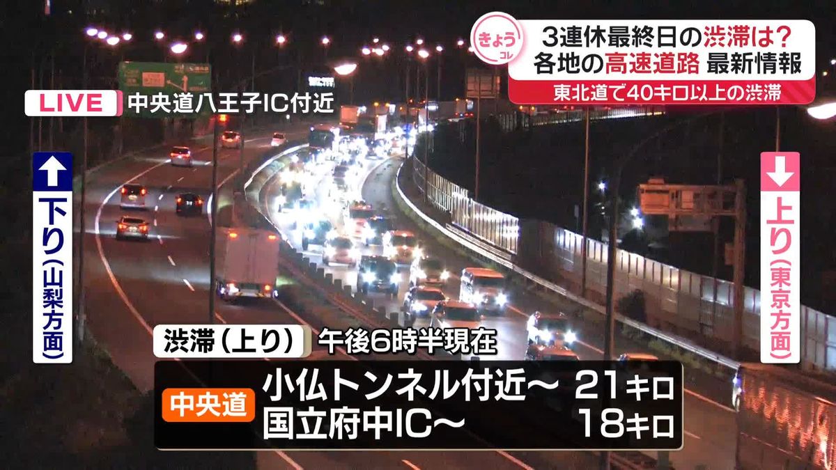 3連休最終日　高速道上り中心に渋滞　関越道川越IC付近を先頭に36キロ