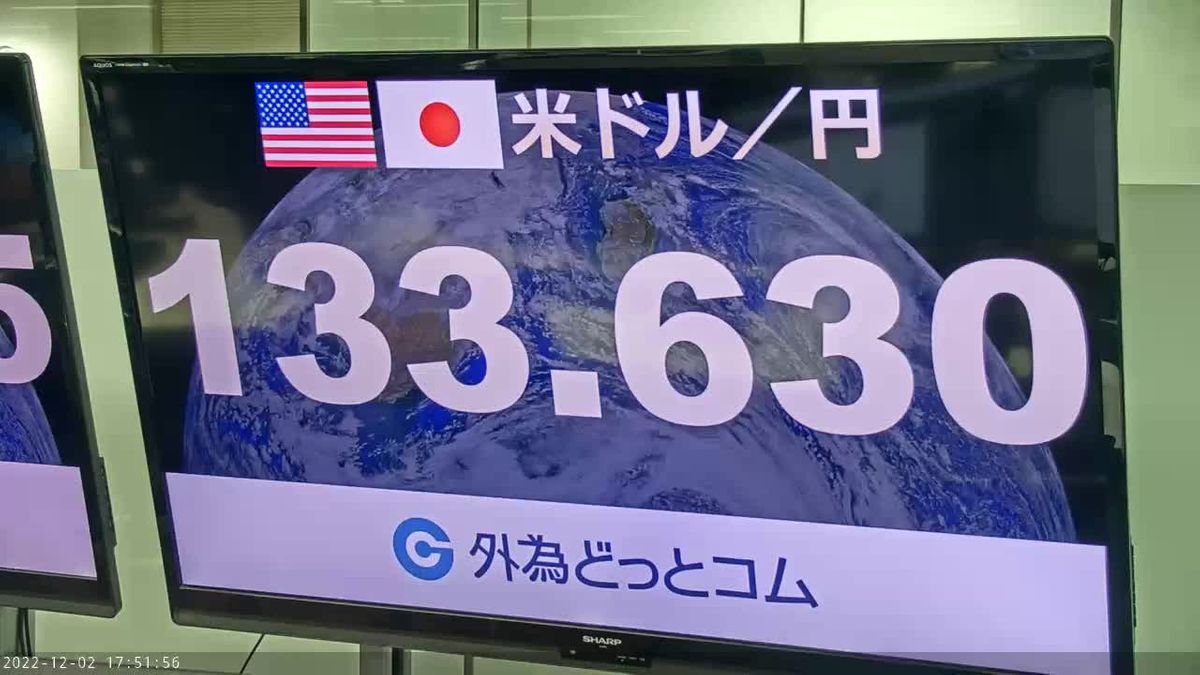 一時1ドル＝133円台まで上昇　きょうだけで2円近く円高進む