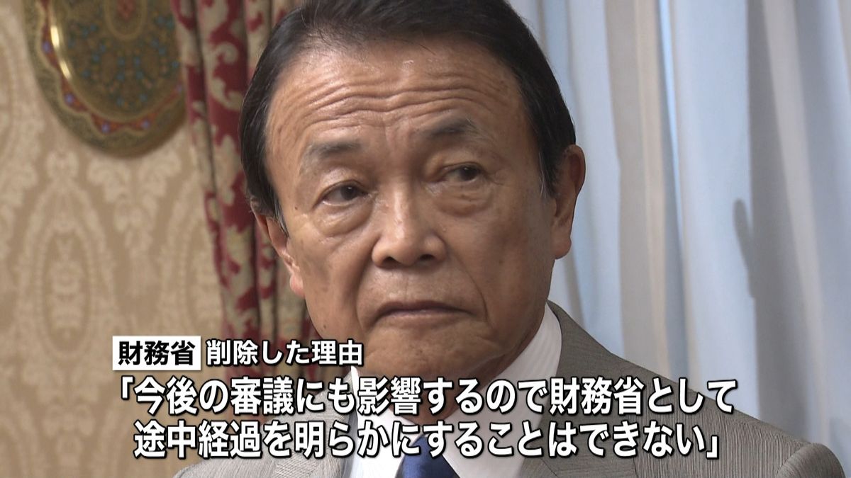 財政審「年金の水準低下」意見書から削除