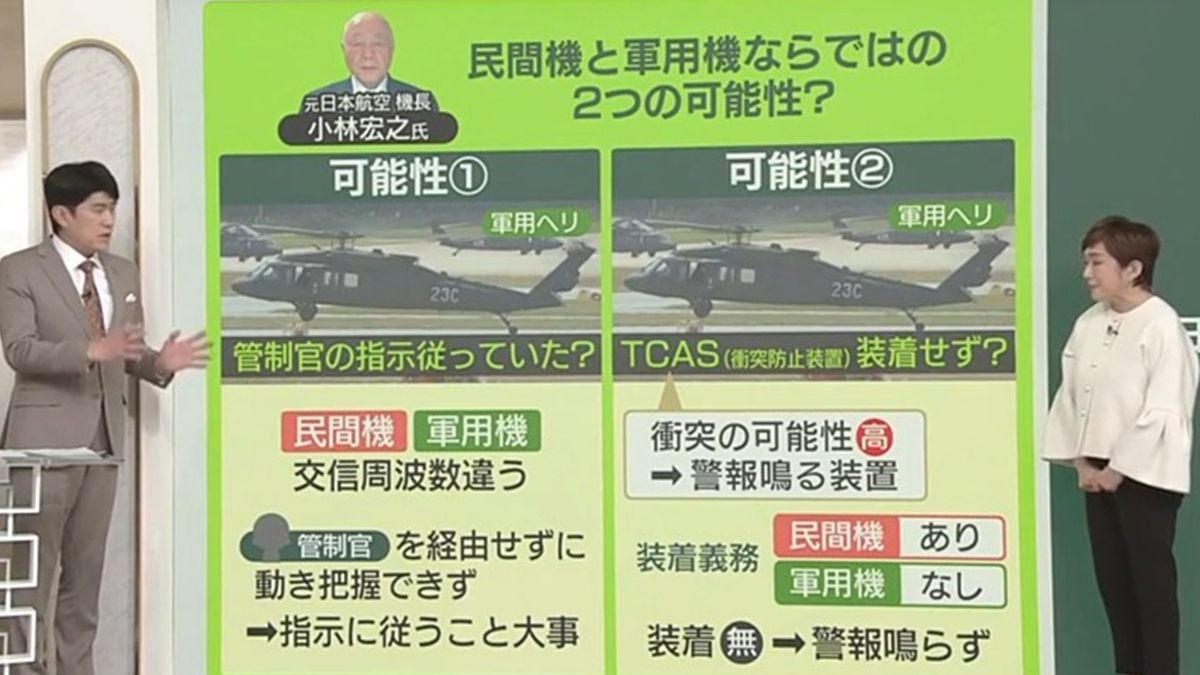 民間機と軍用ヘリが“空中衝突”……米の墜落事故、原因は？　日本航空の元機長「2つの可能性」「日本でも注意必要」