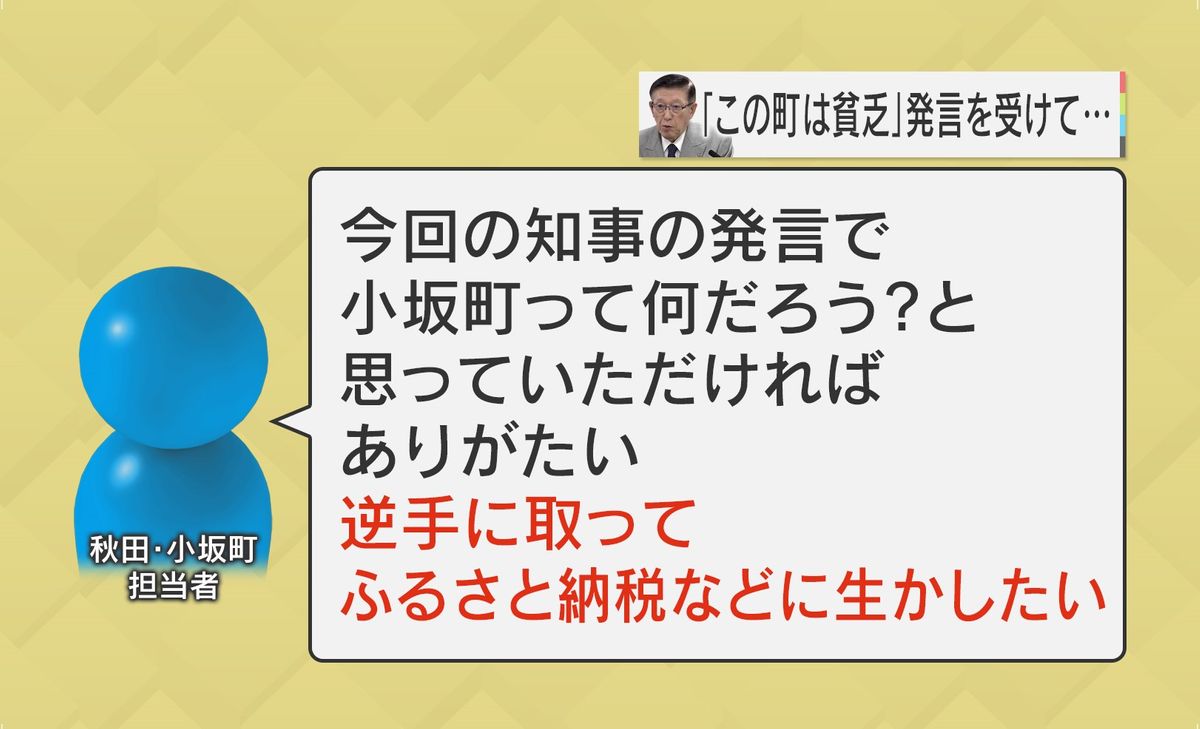 「逆手に取って、ふるさと納税などに活かしたい」