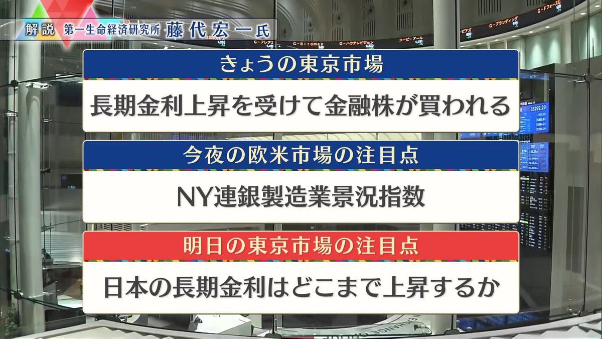 株価見通しは？　藤代宏一氏が解説