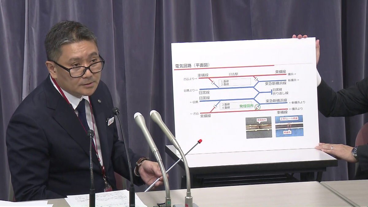 先月の東横線日吉駅構内での発煙　レールのつなぎ目の「絶縁部」がショートしたのが原因と発表　東急電鉄