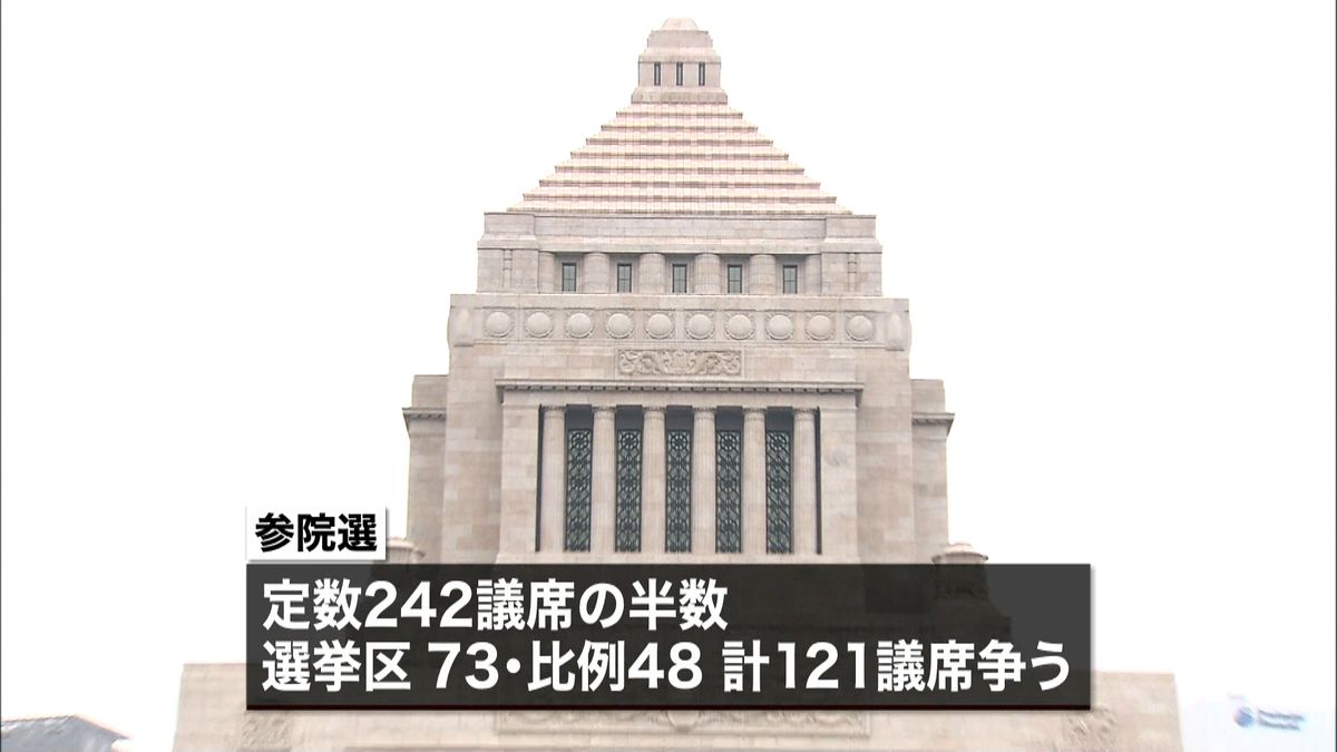 第２４回参議院選挙　きょう公示