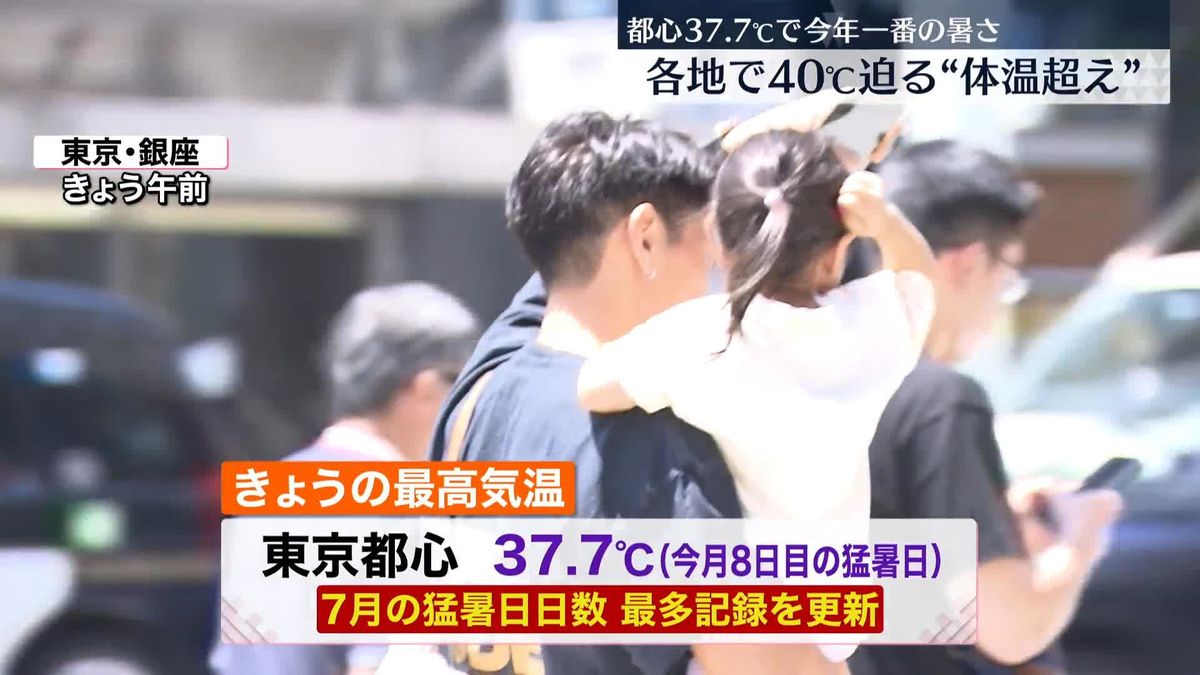 猛烈な暑さ続く　全国225地点で35度以上の猛暑日で今年最多　熱中症に厳重な警戒