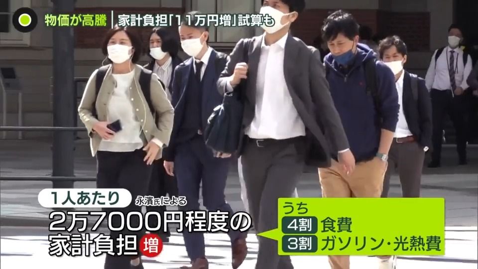 続く物価高…4人家族で家計負担「年間11万円増」試算も　バレンタイン商戦、節分の恵方巻きにも影響