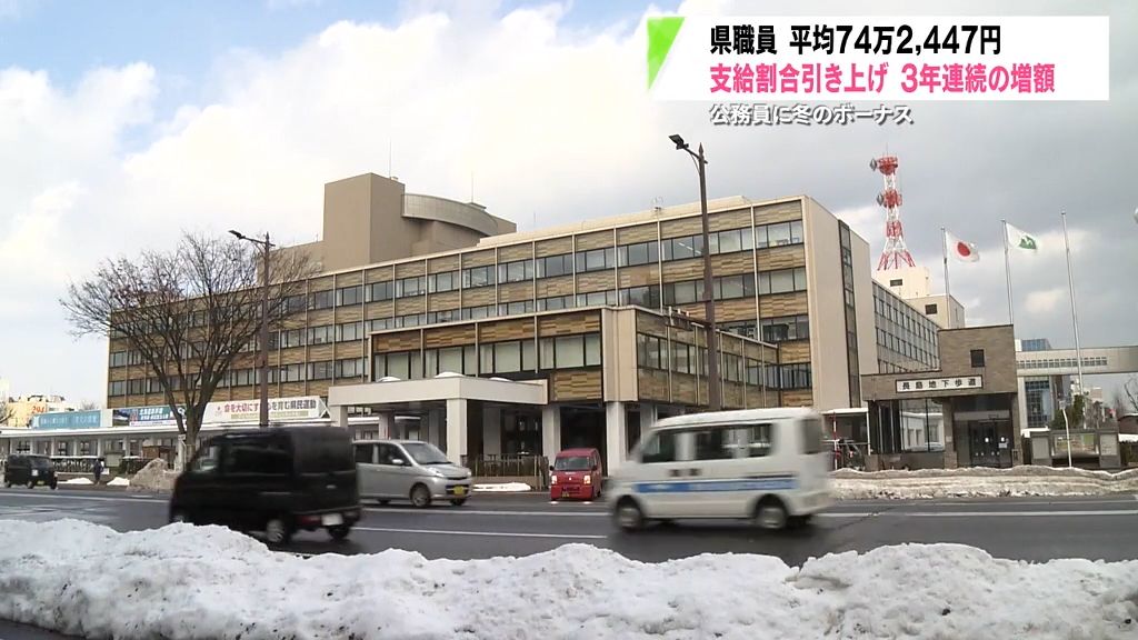 ３年連続増額　県職員に冬のボーナス　平均支給額７４万２，４４７円　支給割合２．１７か月分