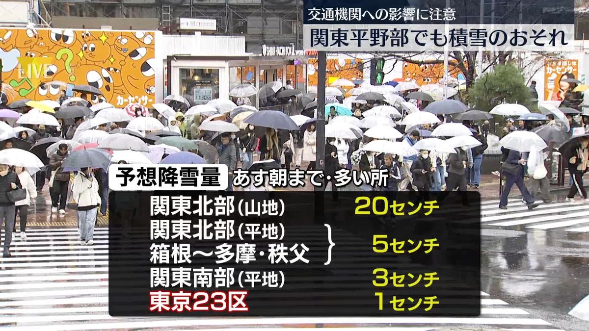 きのうから一転…各地で真冬並みの寒さ　関東平野部でも雪の予想