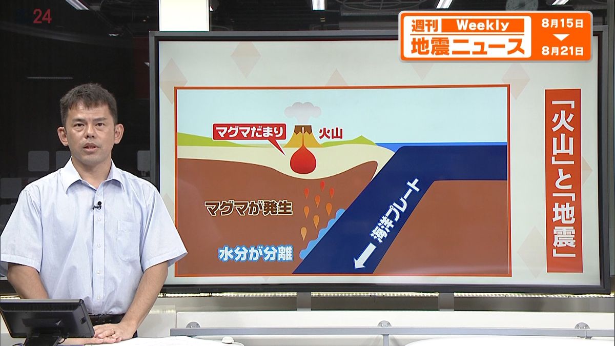 【解説】最新映像――西之島の火口に赤色の池が　地震と火山の“深い関係”