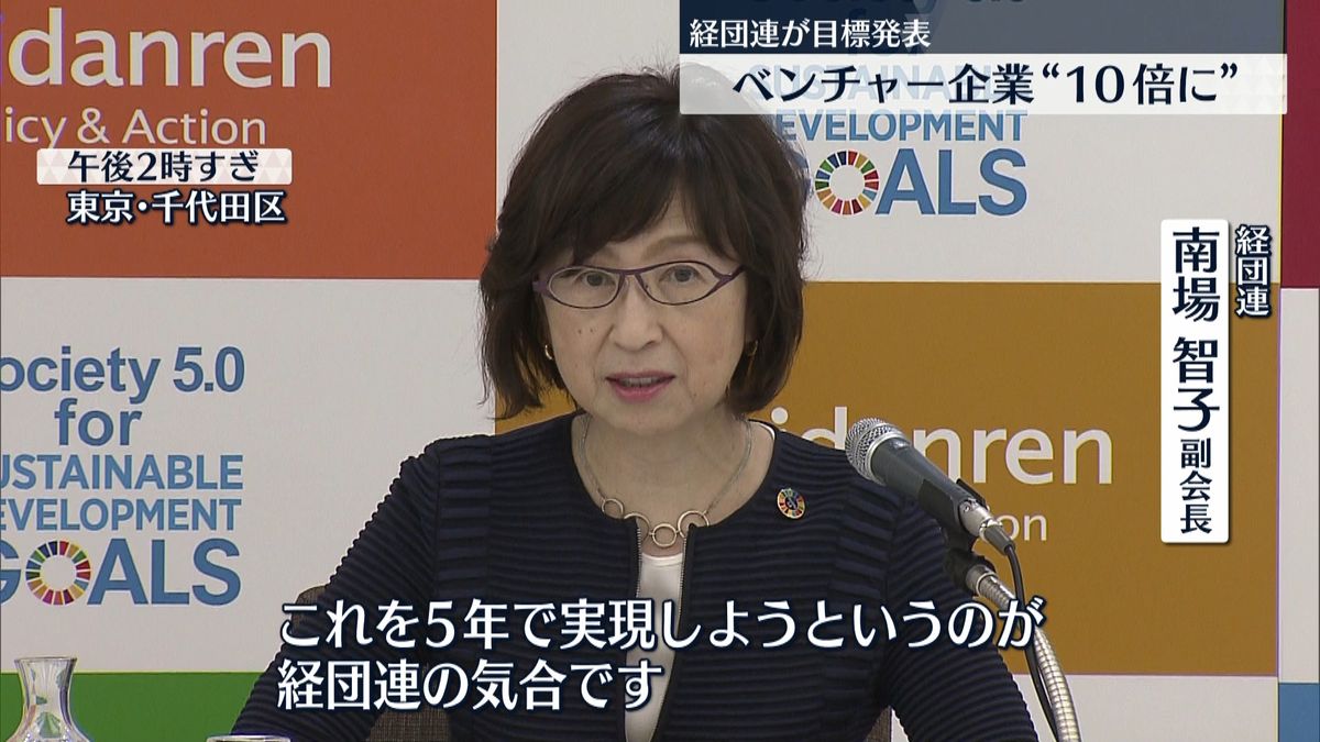 経団連“エコシステム”強化目指し　産業界と連携していく方針