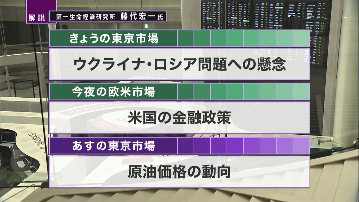 株価見通しは？　藤代宏一氏が解説