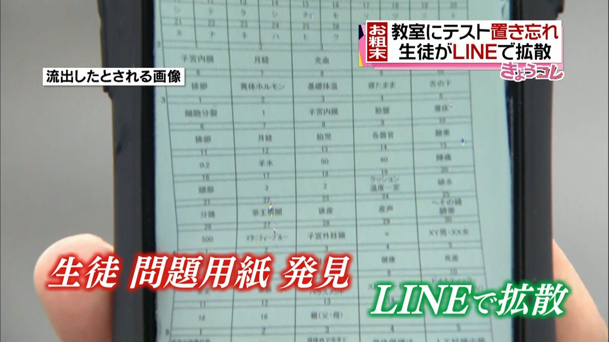 講師が置き忘れ…テスト問題ＬＩＮＥで拡散