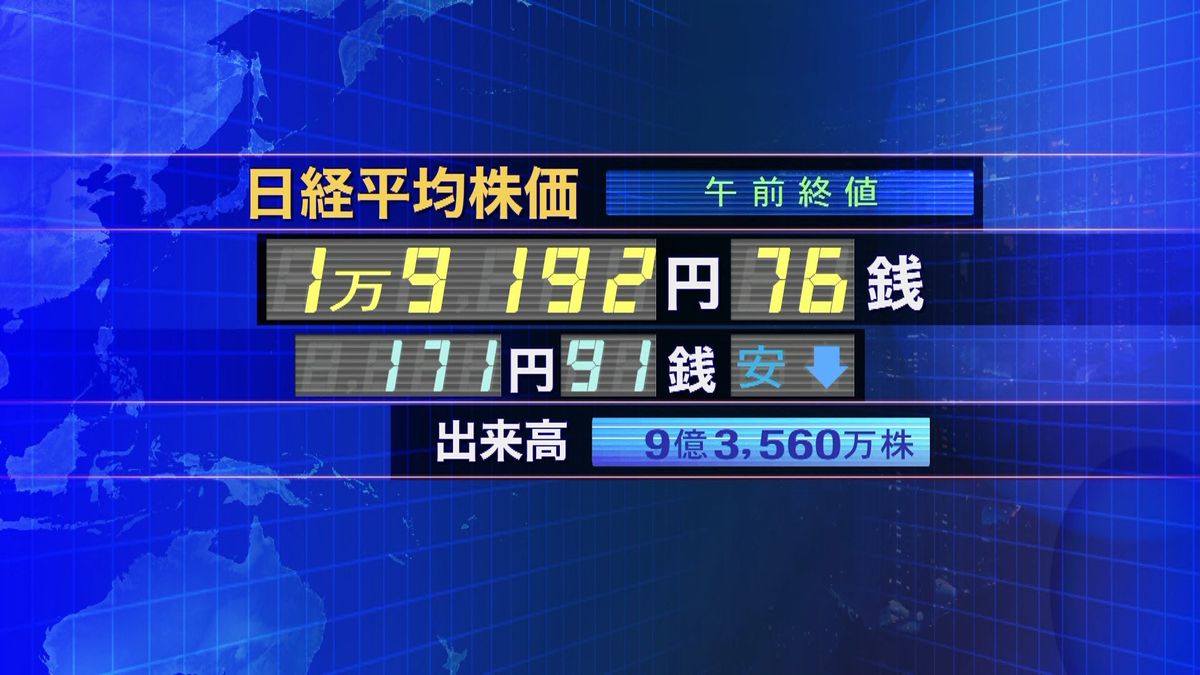 日経平均１万９１９２円７６銭　午前終値