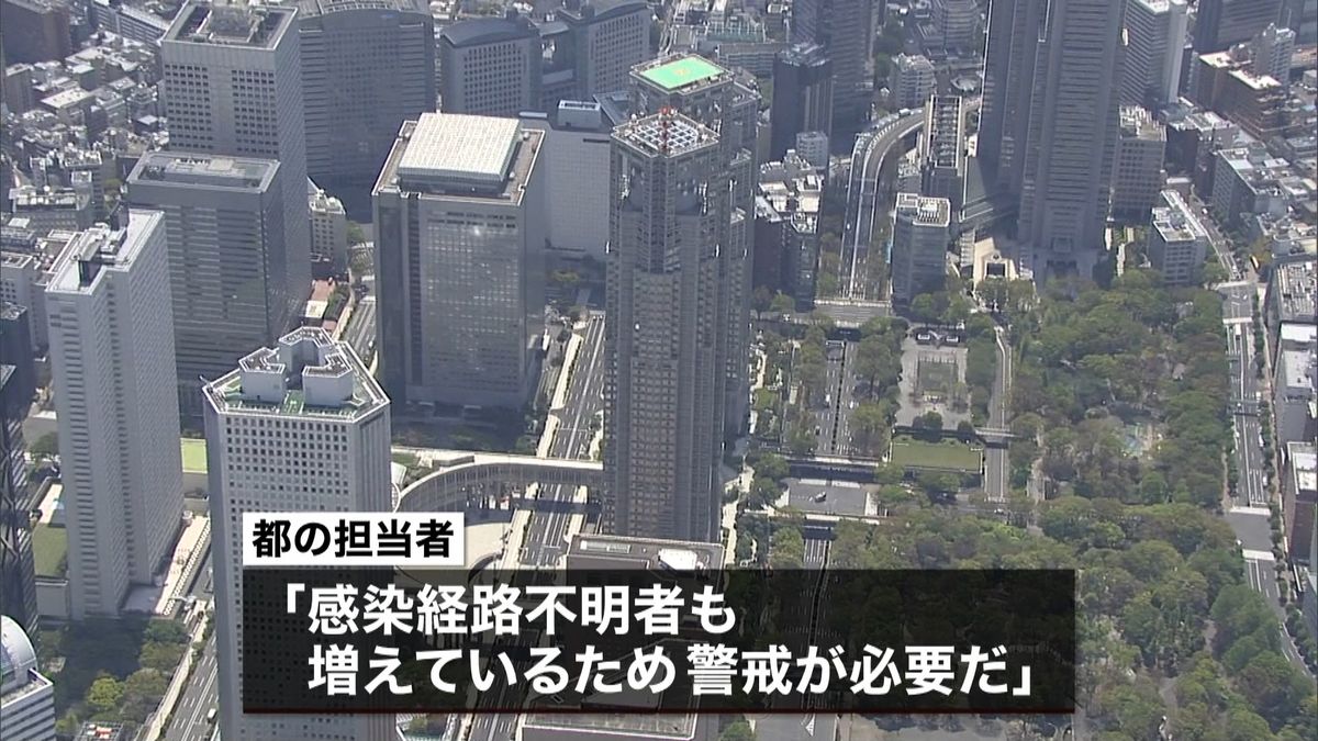 東京２８４人感染“経路不明者増”警戒必要