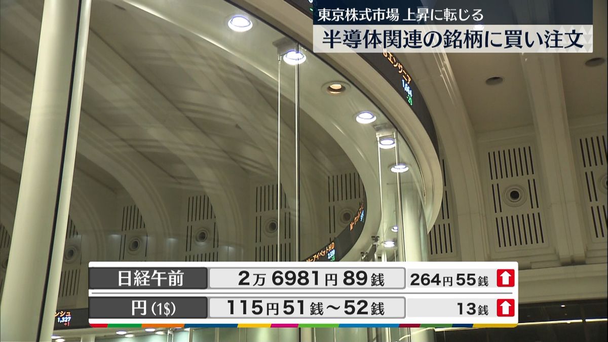 日経平均2万6981円89銭　午前終値