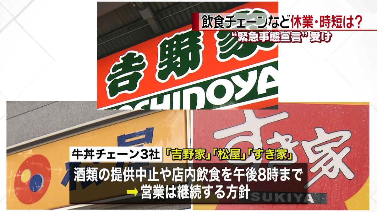 “宣言”…百貨店、外食店の休業・時短は？