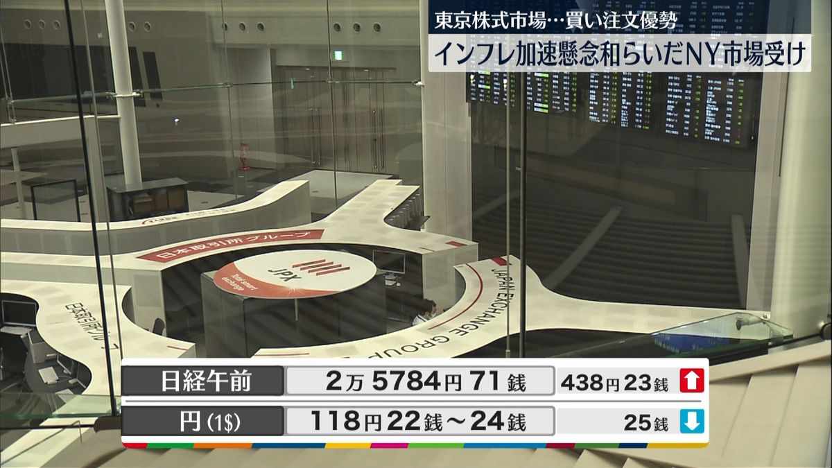 日経平均438円高、2万5784円71銭　午前終値