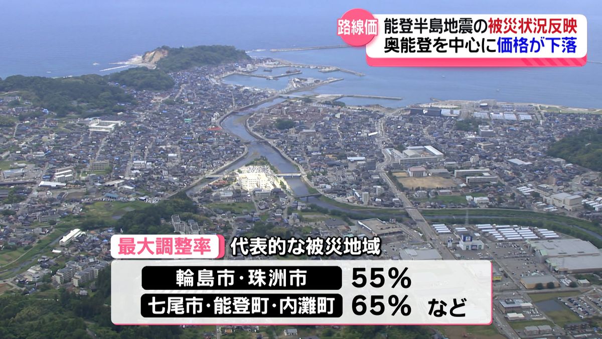震災の影響　輪島・珠洲の路線価が半分ほどに　石川初の「調整率」導入　