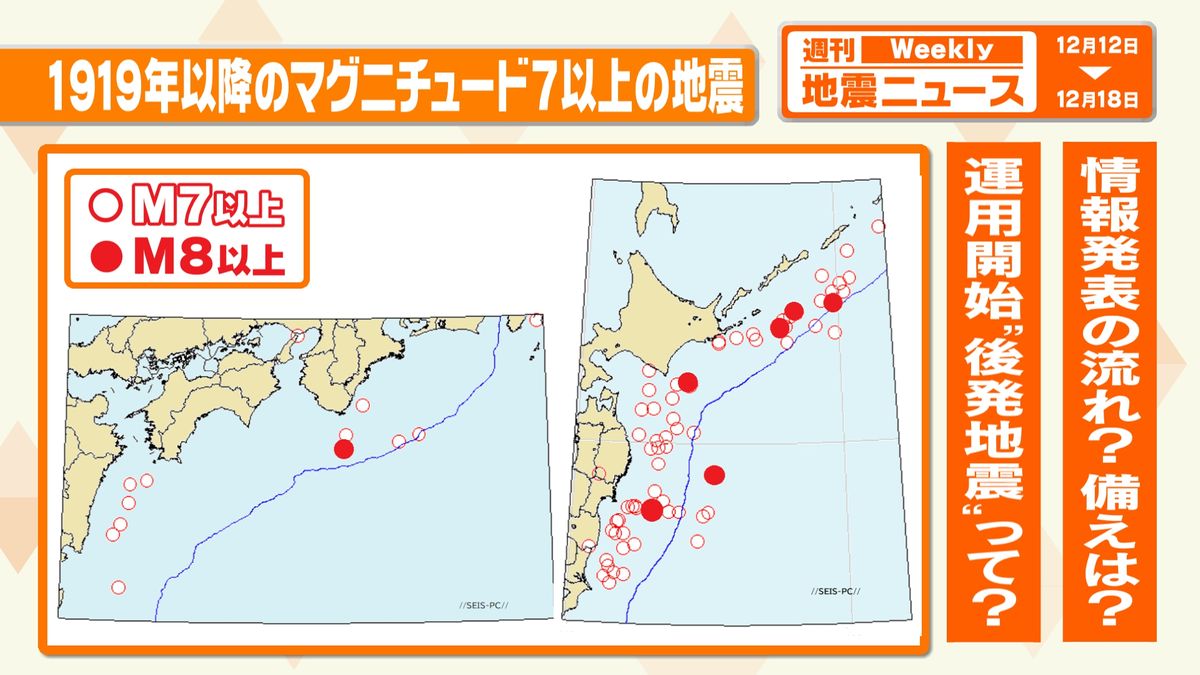 大規模地震が頻発している日本海溝・千島海溝
