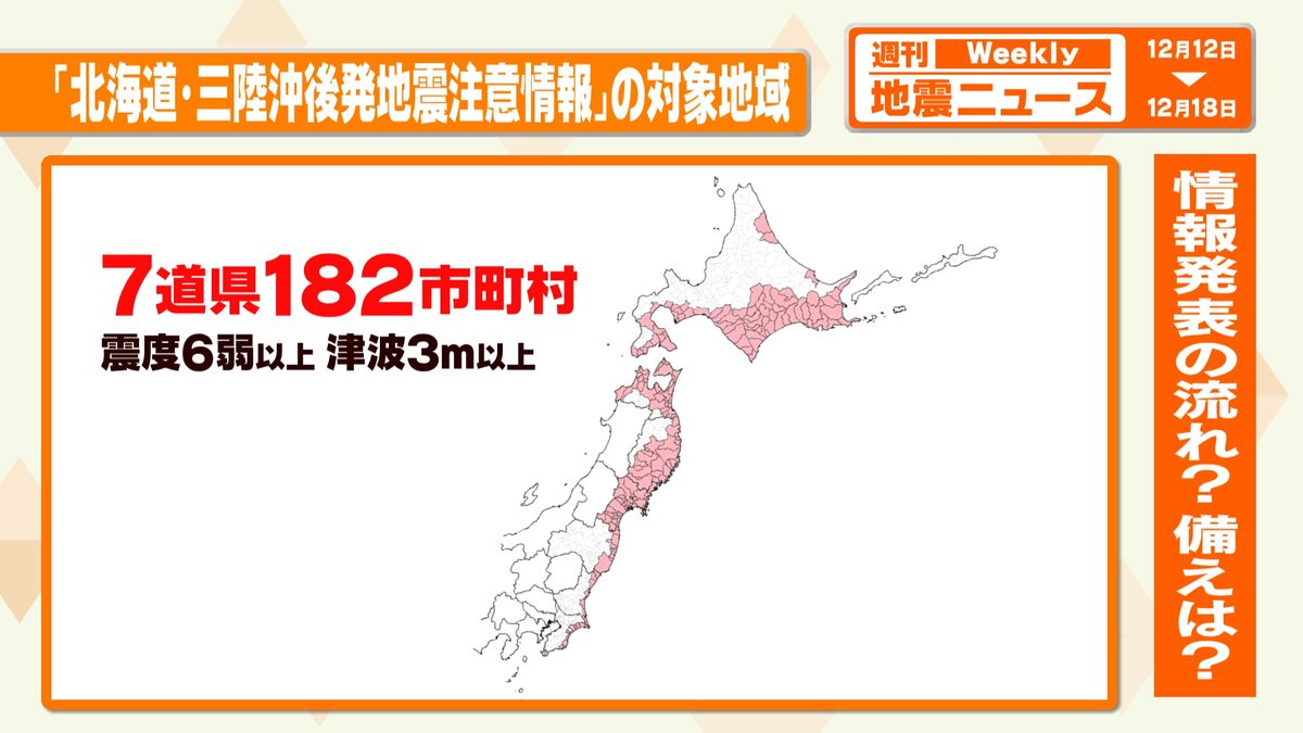 対象地域は7道県182市町村