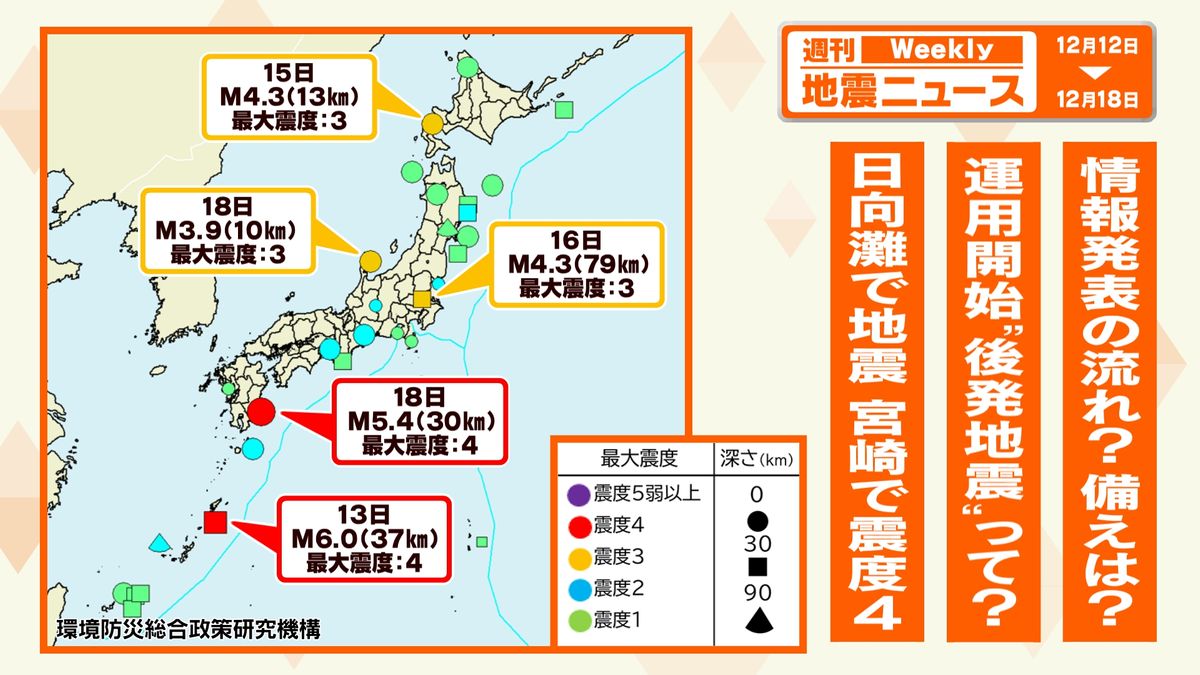日向灘震源の地震では宮崎で震度4も　先週は震度3以上が5回