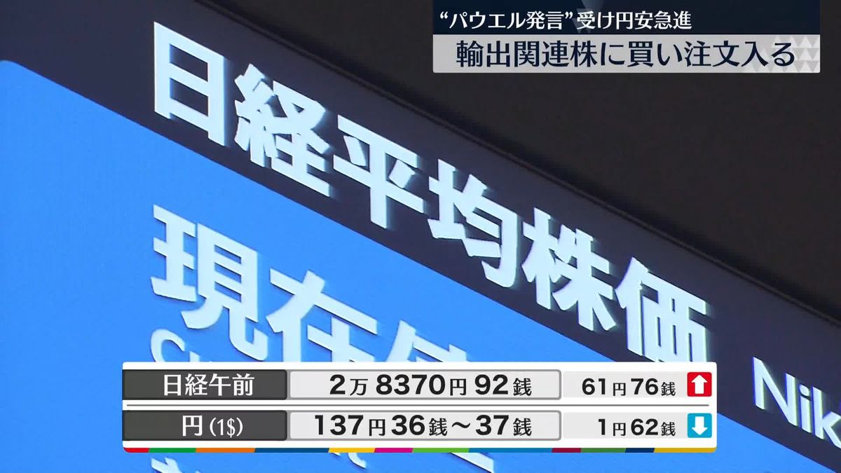 日経平均2万8370円92銭　午前終値