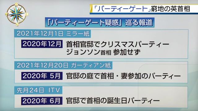 2022年2月10日「深層NEWS」より